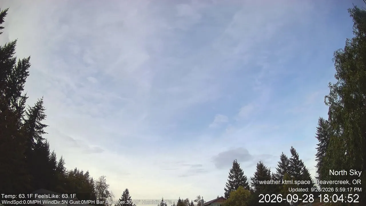 Current north sky weather camera view from Beavercreek, Oregon